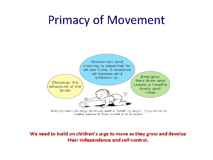 Primacy of Movement We need to build on children’s urge to move as they