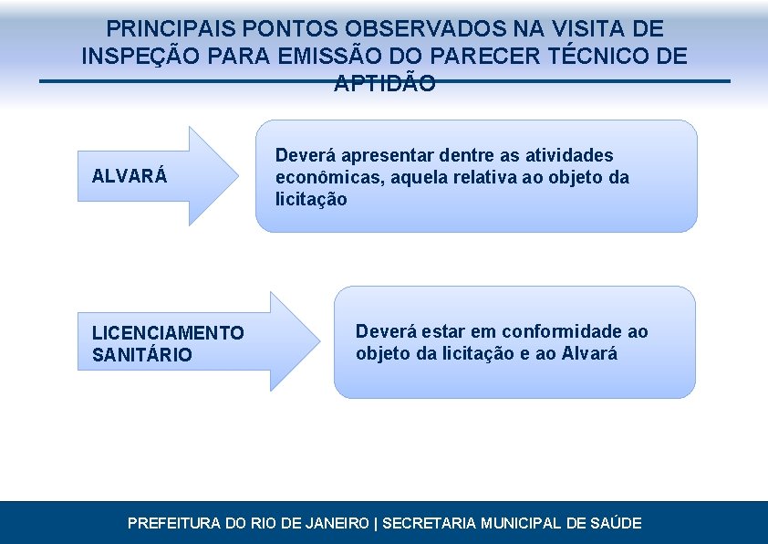 PRINCIPAIS PONTOS OBSERVADOS NA VISITA DE INSPEÇÃO PARA EMISSÃO DO PARECER TÉCNICO DE APTIDÃO