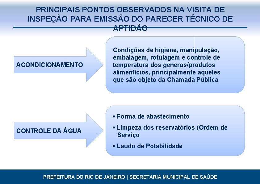 PRINCIPAIS PONTOS OBSERVADOS NA VISITA DE INSPEÇÃO PARA EMISSÃO DO PARECER TÉCNICO DE APTIDÃO