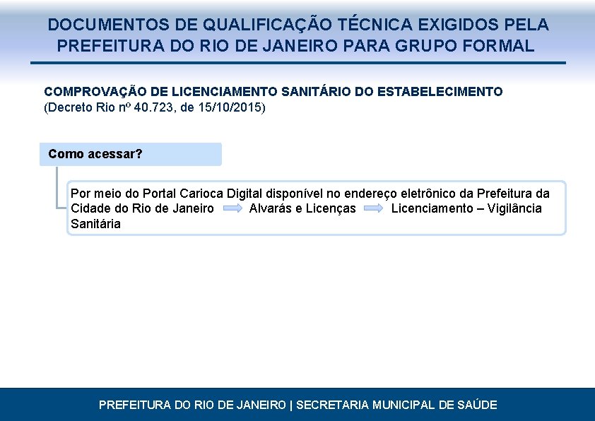  DOCUMENTOS DE QUALIFICAÇÃO TÉCNICA EXIGIDOS PELA PREFEITURA DO RIO DE JANEIRO PARA GRUPO