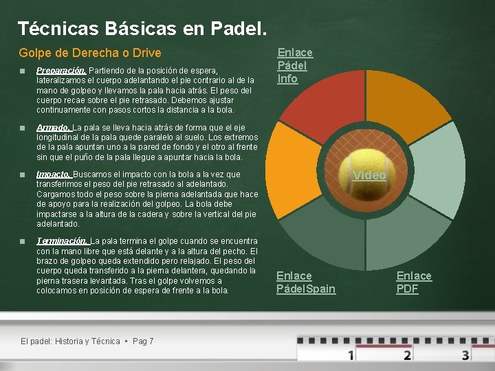 Técnicas Básicas en Padel. Golpe de Derecha o Drive < Preparación. Partiendo de la Técnicas Básicas en Padel. Golpe de Derecha o Drive < Preparación. Partiendo de la