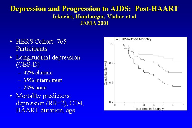 Depression and Progression to AIDS: Post-HAART Ickovics, Hamburger, Vlahov et al JAMA 2001 •