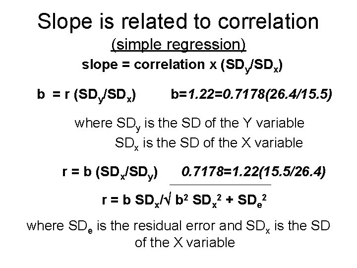 Slope is related to correlation (simple regression) slope = correlation x (SDy/SDx) b =