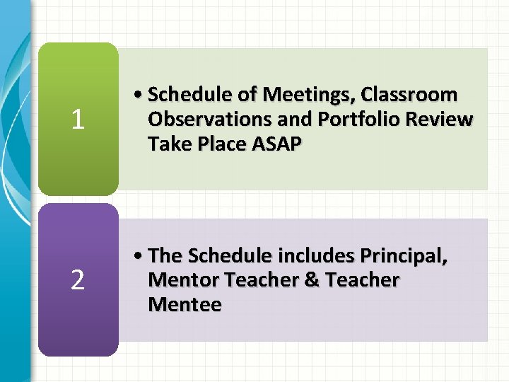 1 • Schedule of Meetings, Classroom Observations and Portfolio Review Take Place ASAP 2
