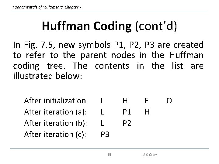 Fundamentals of Multimedia, Chapter 7 Huffman Coding (cont’d) In Fig. 7. 5, new symbols