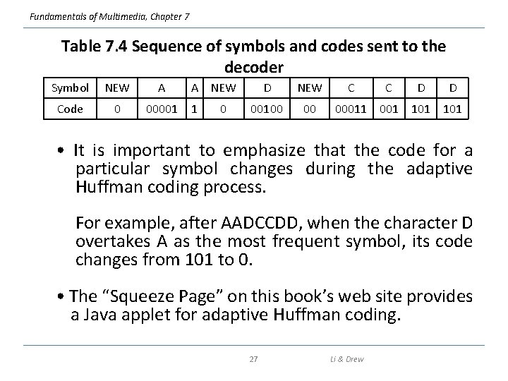 Fundamentals of Multimedia, Chapter 7 Table 7. 4 Sequence of symbols and codes sent