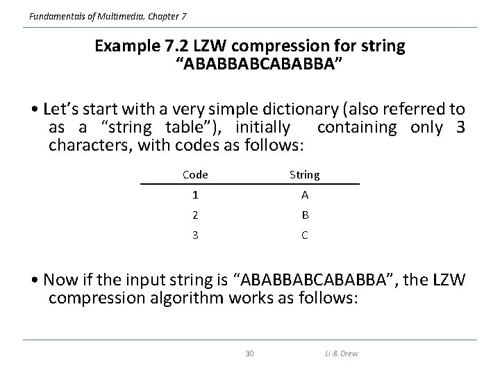 Fundamentals of Multimedia, Chapter 7 Example 7. 2 LZW compression for string “ABABBABCABABBA” •