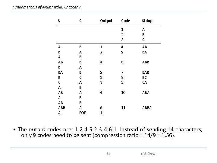 Fundamentals of Multimedia, Chapter 7 S A B A AB B BA B C