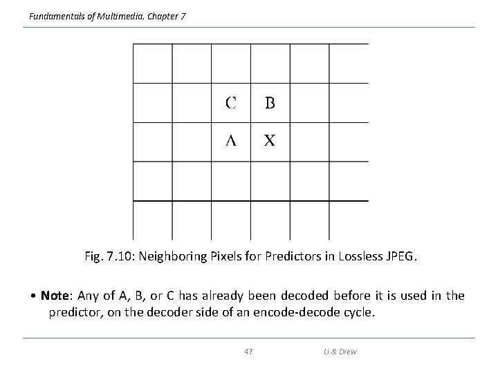 Fundamentals of Multimedia, Chapter 7 Fig. 7. 10: Neighboring Pixels for Predictors in Lossless