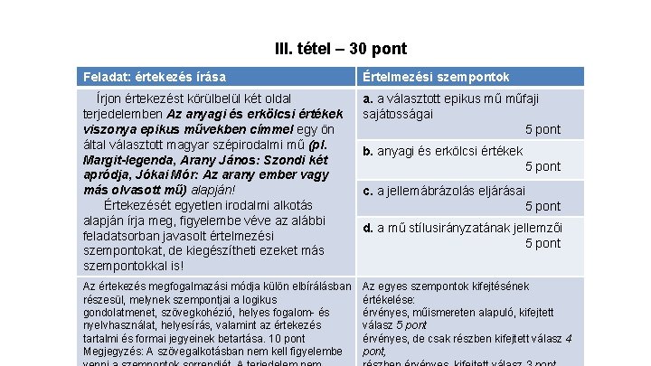 III. tétel – 30 pont Feladat: értekezés írása Értelmezési szempontok Írjon értekezést körülbelül két