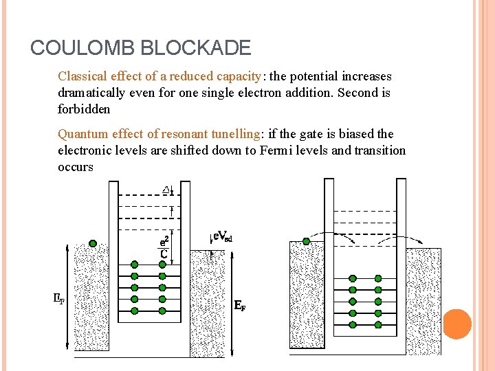 COULOMB BLOCKADE Classical effect of a reduced capacity: the potential increases dramatically even for