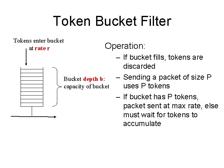 Token Bucket Filter Tokens enter bucket at rate r Operation: – If bucket fills,