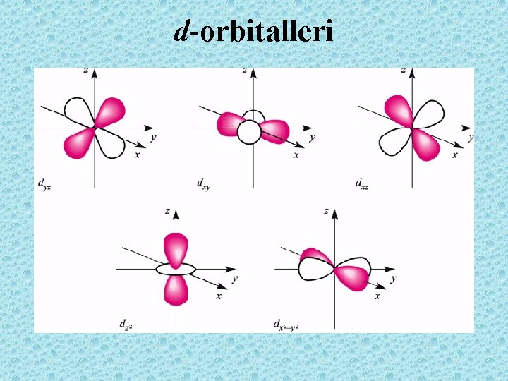 d-orbitalleri 