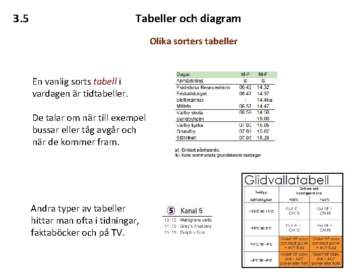 3. 5 Tabeller och diagram Olika sorters tabeller En vanlig sorts tabell i vardagen