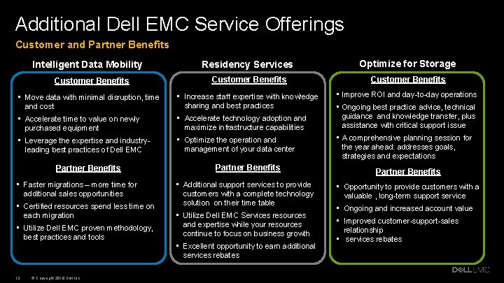 Additional Dell EMC Service Offerings Customer and Partner Benefits Residency Services Optimize for Storage