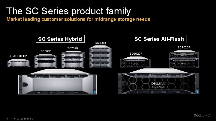 The SC Series product family Market leading customer solutions for midrange storage needs SC