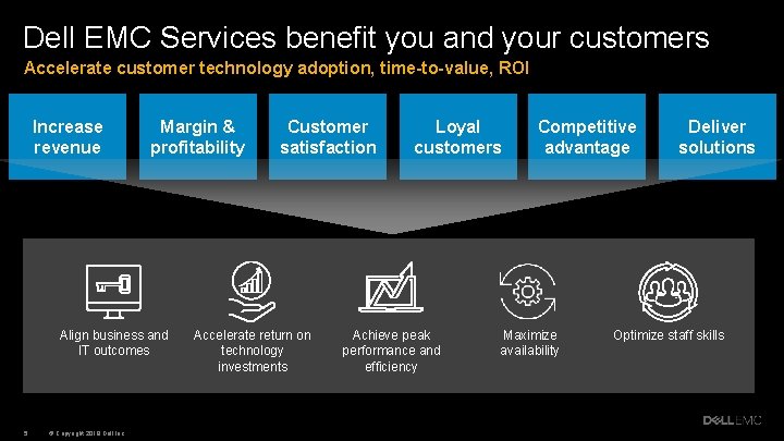 Dell EMC Services benefit you and your customers Accelerate customer technology adoption, time-to-value, ROI