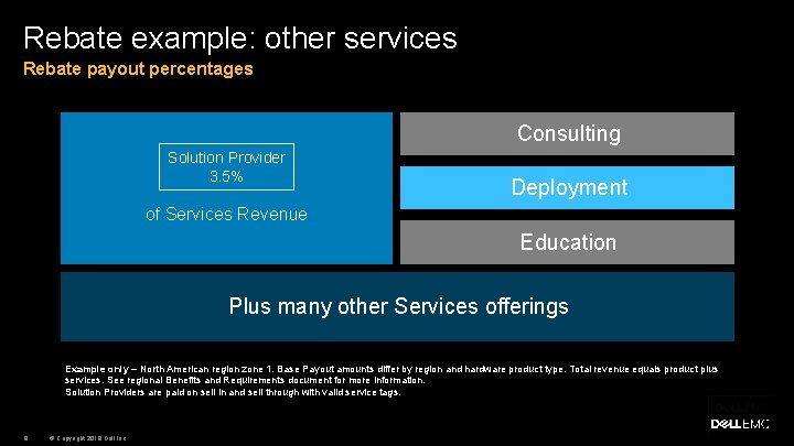 Rebate example: other services Rebate payout percentages Consulting Solution Provider 3. 5% Deployment of