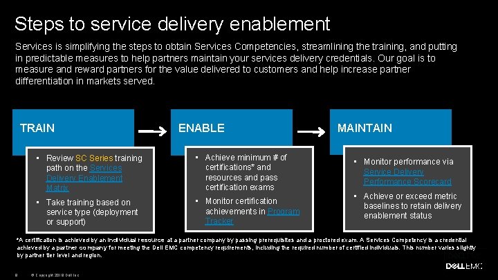Steps to service delivery enablement Services is simplifying the steps to obtain Services Competencies,