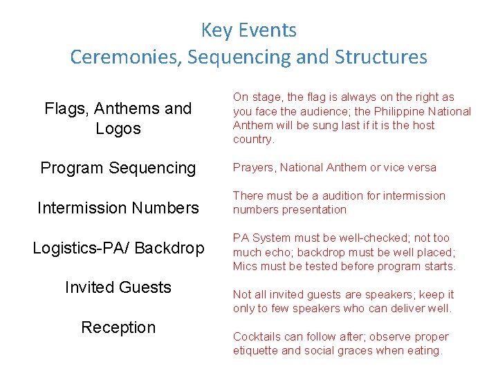 Key Events Ceremonies, Sequencing and Structures Flags, Anthems and Logos On stage, the flag