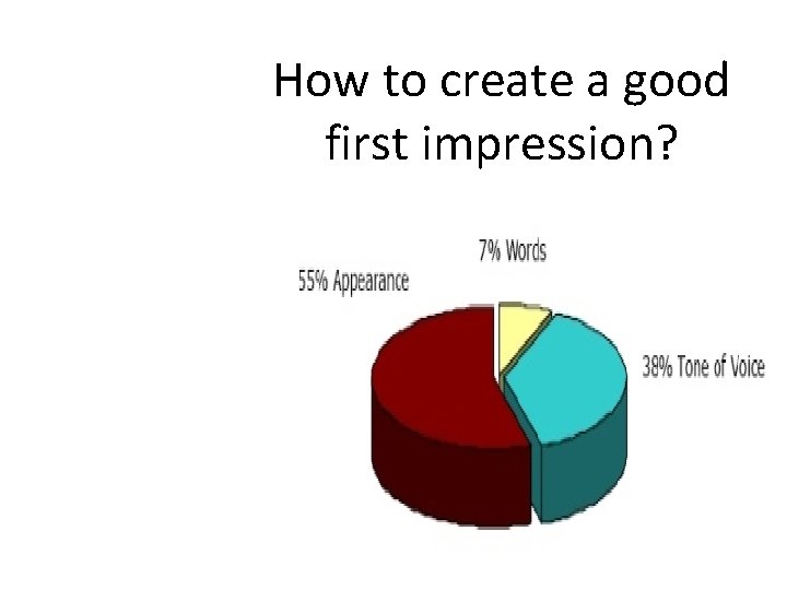 How to create a good first impression? 