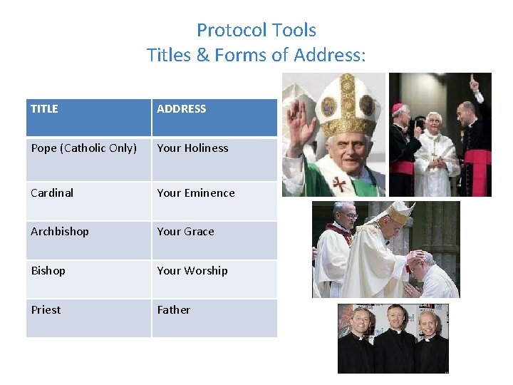 Protocol Tools Titles & Forms of Address: TITLE ADDRESS Pope (Catholic Only) Your Holiness