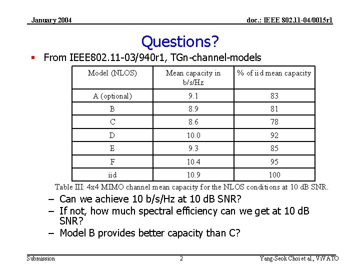 January 2004 doc. : IEEE 802. 11 -04/0015 r 1 Questions? § From IEEE