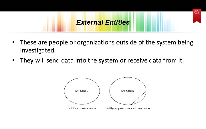 External Entities • These are people or organizations outside of the system being investigated.
