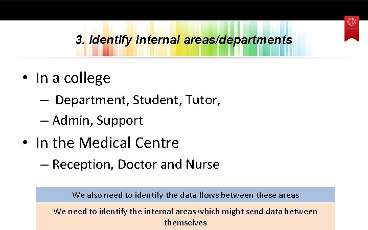 3. Identify internal areas/departments • In a college – Department, Student, Tutor, – Admin,