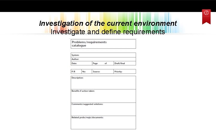 Investigation of the current environment Investigate and define requirements 
