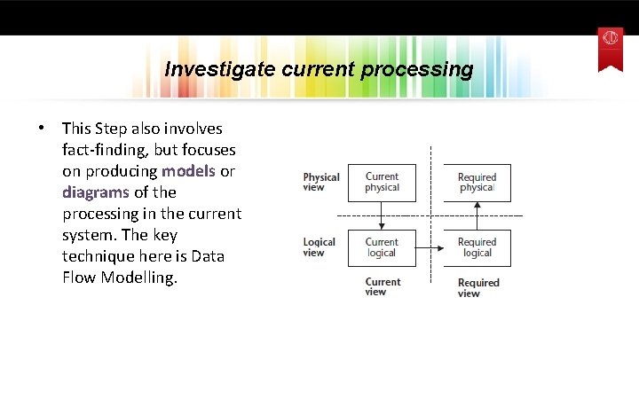 Investigate current processing • This Step also involves fact-finding, but focuses on producing models