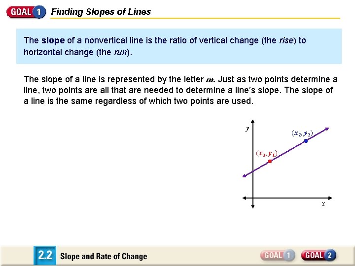 Finding Slopes of Lines The slope of a nonvertical line is the ratio of