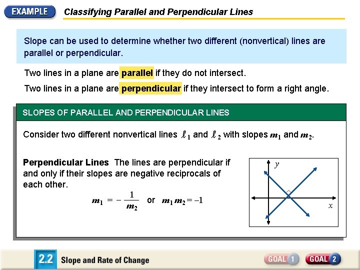 Classifying Parallel and Perpendicular Lines Slope can be used to determine whether two different