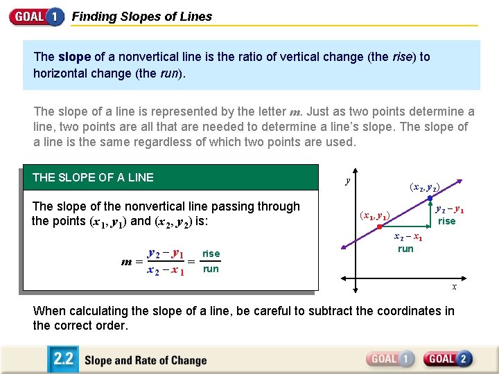 Finding Slopes of Lines The slope of a nonvertical line is the ratio of