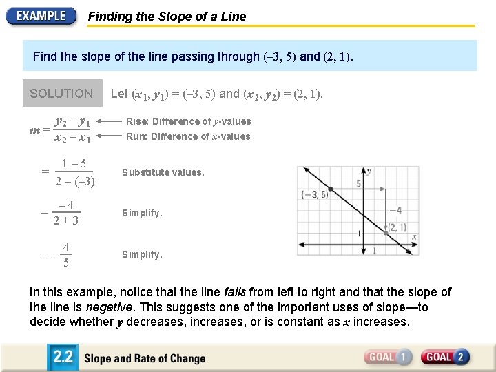 Finding the Slope of a Line Find the slope of the line passing through