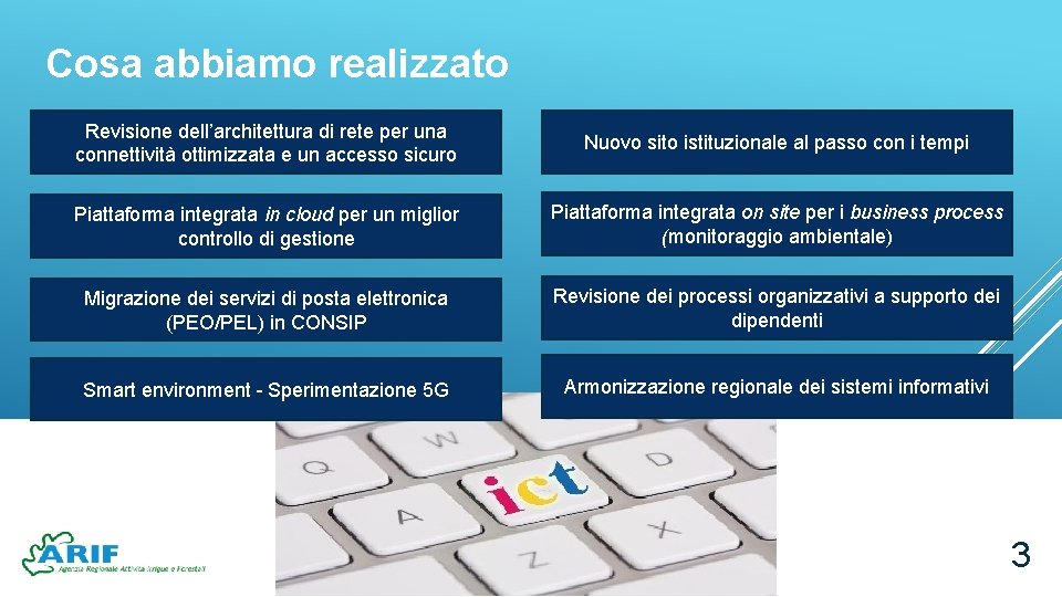 Cosa abbiamo realizzato Revisione dell’architettura di rete per una connettività ottimizzata e un accesso