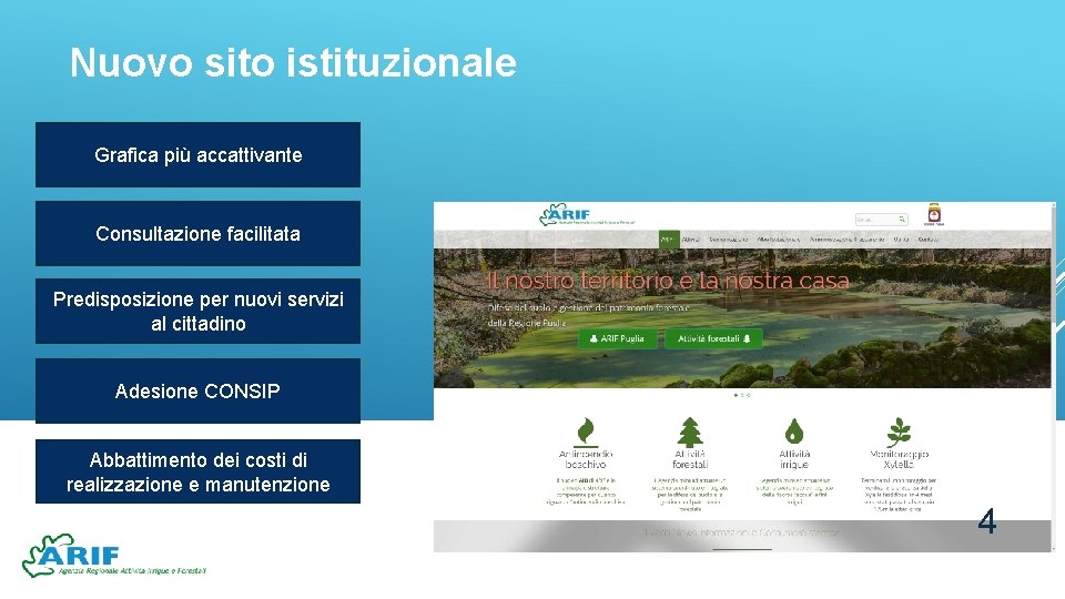 Nuovo sito istituzionale Grafica più accattivante Consultazione facilitata Predisposizione per nuovi servizi al cittadino