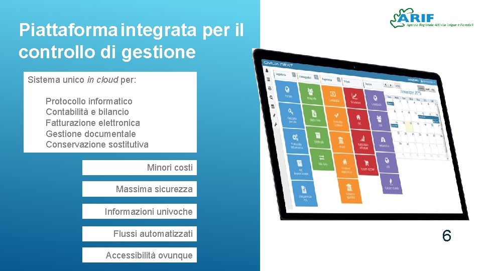 Piattaforma integrata per il controllo di gestione Sistema unico in cloud per: Protocollo informatico