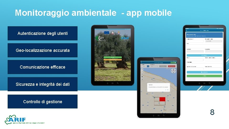 Monitoraggio ambientale - app mobile Autenticazione degli utenti Geo-localizzazione accurata Comunicazione efficace Sicurezza e
