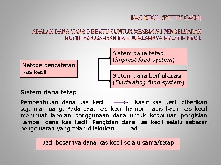 Metode pencatatan Kas kecil Sistem dana tetap (imprest fund system) Sistem dana berfluktuasi (Fluctuating