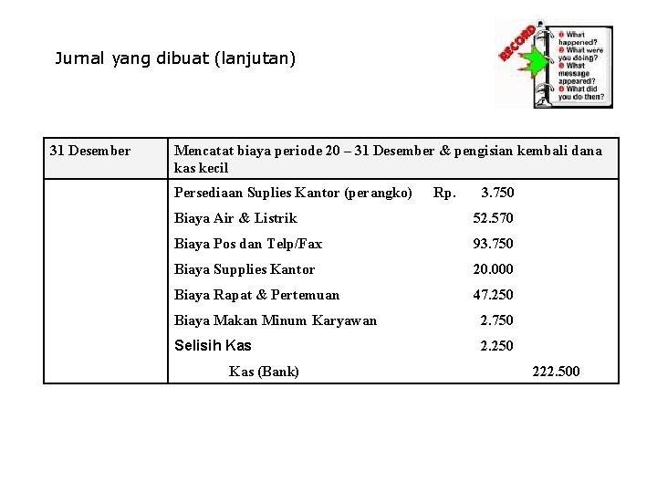 Jurnal yang dibuat (lanjutan) 31 Desember Mencatat biaya periode 20 – 31 Desember &