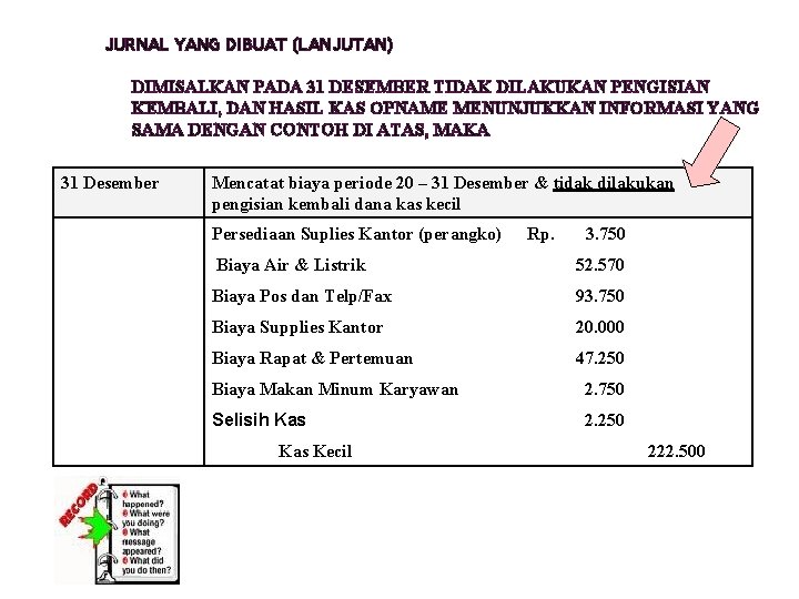 JURNAL YANG DIBUAT (LANJUTAN) DIMISALKAN PADA 31 DESEMBER TIDAK DILAKUKAN PENGISIAN KEMBALI, DAN HASIL