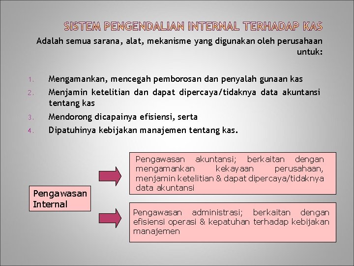 Adalah semua sarana, alat, mekanisme yang digunakan oleh perusahaan untuk: 1. Mengamankan, mencegah pemborosan