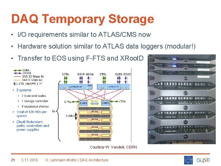 DAQ Temporary Storage • I/O requirements similar to ATLAS/CMS now • Hardware solution similar