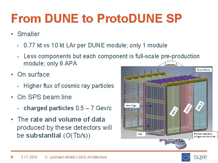 From DUNE to Proto. DUNE SP • Smaller - 0. 77 kt vs 10