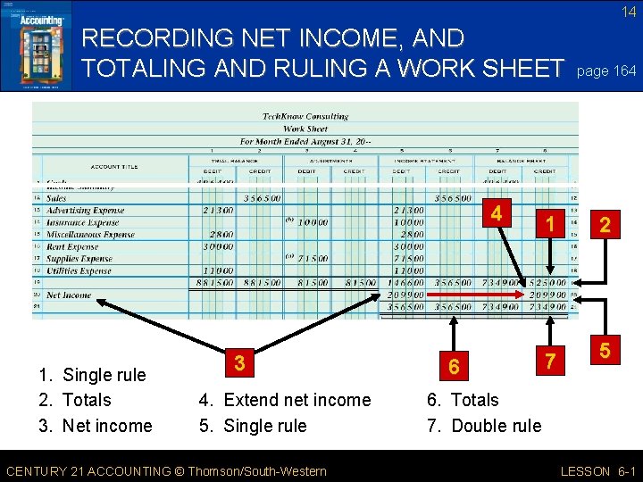 14 RECORDING NET INCOME, AND TOTALING AND RULING A WORK SHEET 4 1. Single