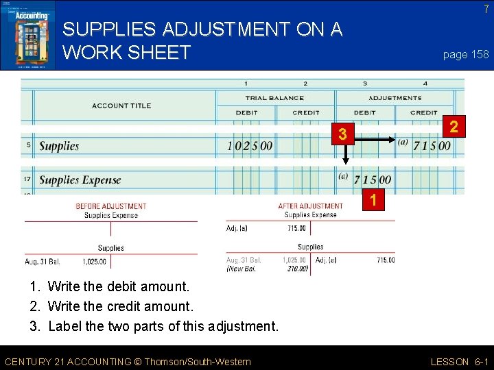 7 SUPPLIES ADJUSTMENT ON A WORK SHEET page 158 2 3 1 1. Write