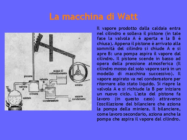 La macchina di Watt Il vapore prodotto dalla caldaia entra nel cilindro e solleva