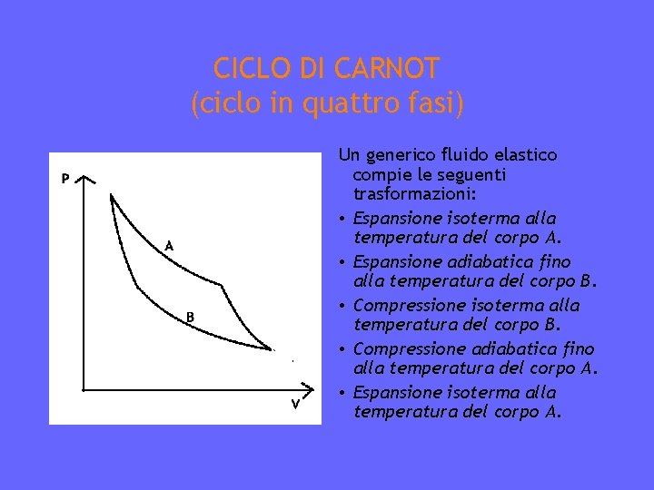 CICLO DI CARNOT (ciclo in quattro fasi) Un generico fluido elastico compie le seguenti