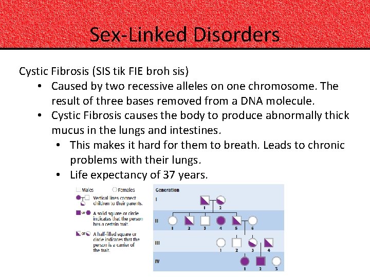 Sex-Linked Disorders Cystic Fibrosis (SIS tik FIE broh sis) • Caused by two recessive